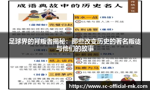 足球界的背叛者揭秘:那些改变历史的著名叛徒与他们的故事